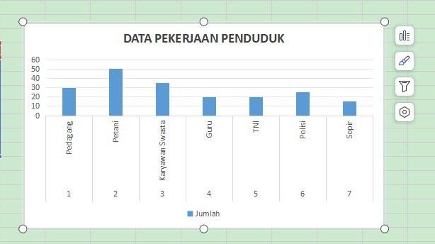 contoh grafik kolom di excel