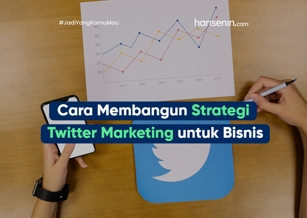 Cara Membangun Strategi Twitter Marketing untuk Bisnis